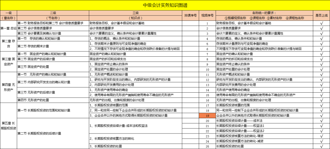 新澳门资料大全+资料号码|精选解释解析落实