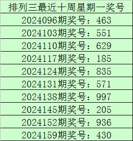 四肖期期准精选资料的适用人群|全面释义解释落实