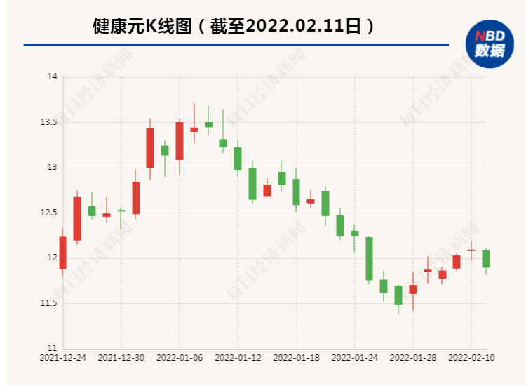 今日疫情最新通报表，全球抗击新冠病毒的最新进展与挑战