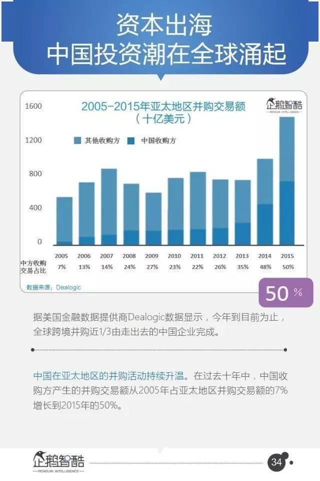 疫情最新数据中国报告，全面分析当前形势与应对策略