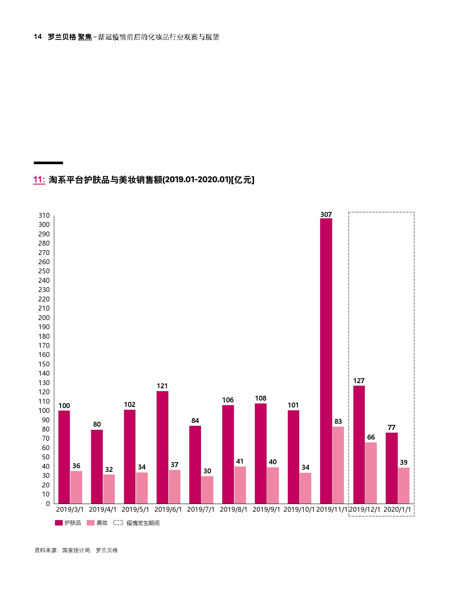 美过疫情最新数据，全球抗击新冠疫情的最新进展与前景展望