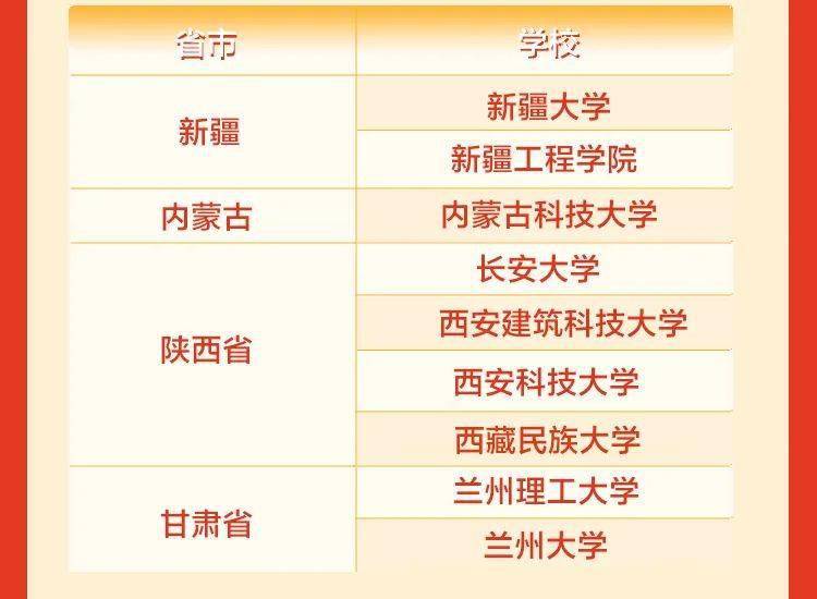 滨州信息招聘最新信息概览