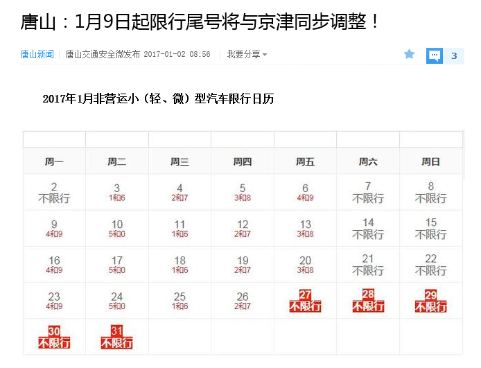 最新古冶限行措施的实施及其影响