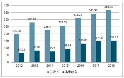 最新男人平均身高研究报告，全球趋势与影响因素分析