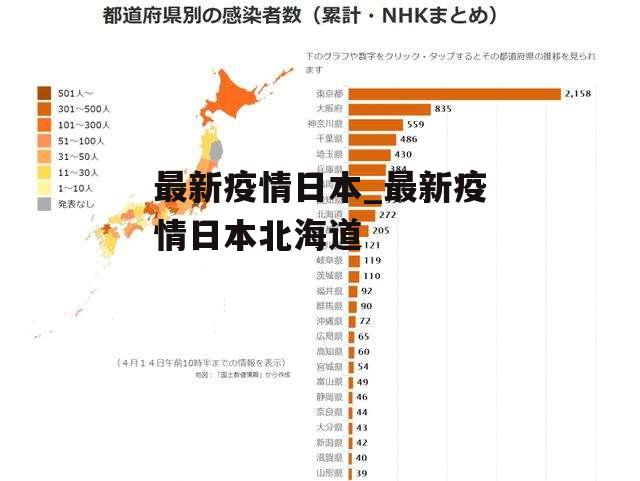 日本今天最新疫情情况