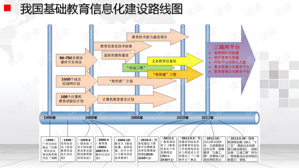 最新式养鸡场的构建与运营策略