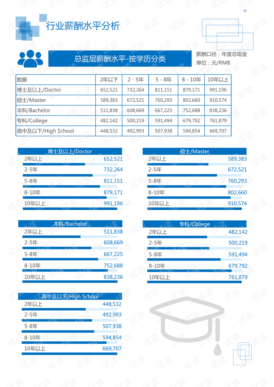 最新医疗技术创新，引领医疗领域迈向新纪元